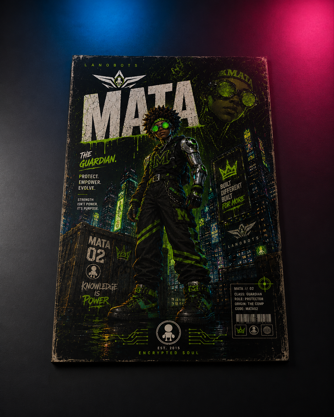 Posters